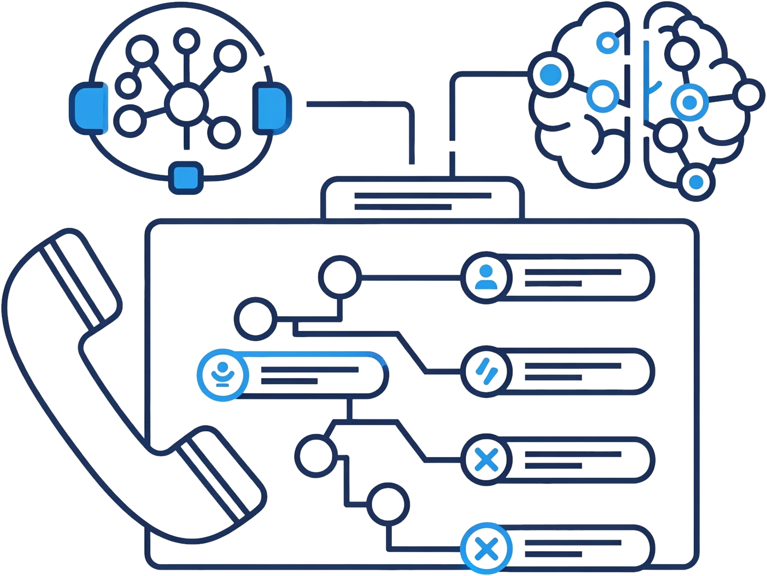AI Indexing Example
